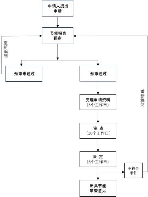 必威亚洲