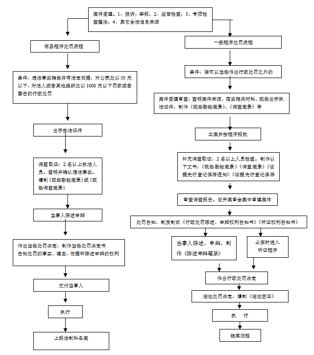 必威亚洲