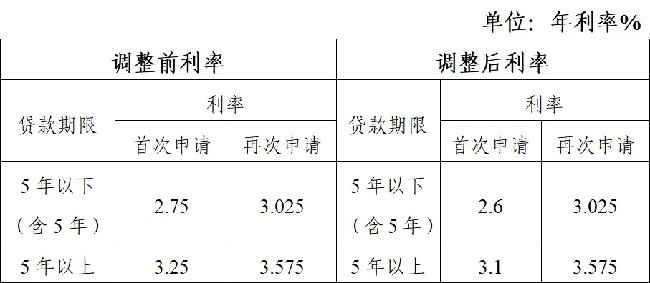 必威亚洲