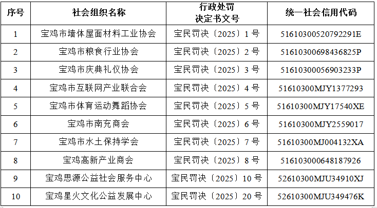 必威亚洲