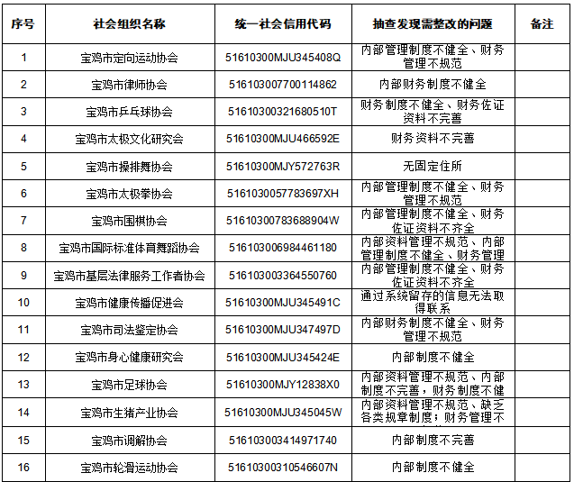 必威亚洲