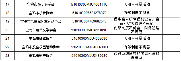 必威亚洲
