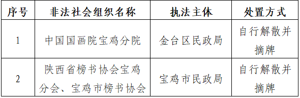 必威亚洲