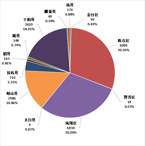 必威亚洲
