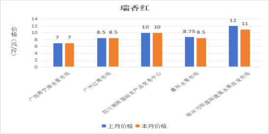 必威亚洲