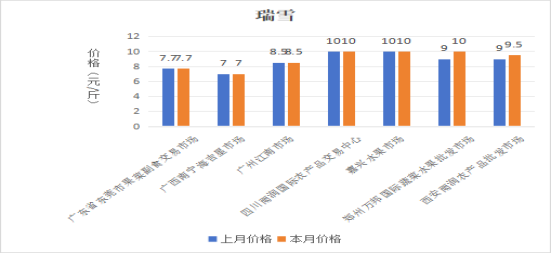 必威亚洲