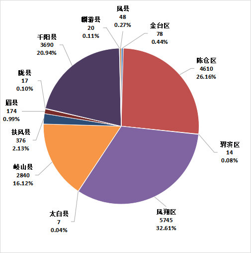 必威亚洲