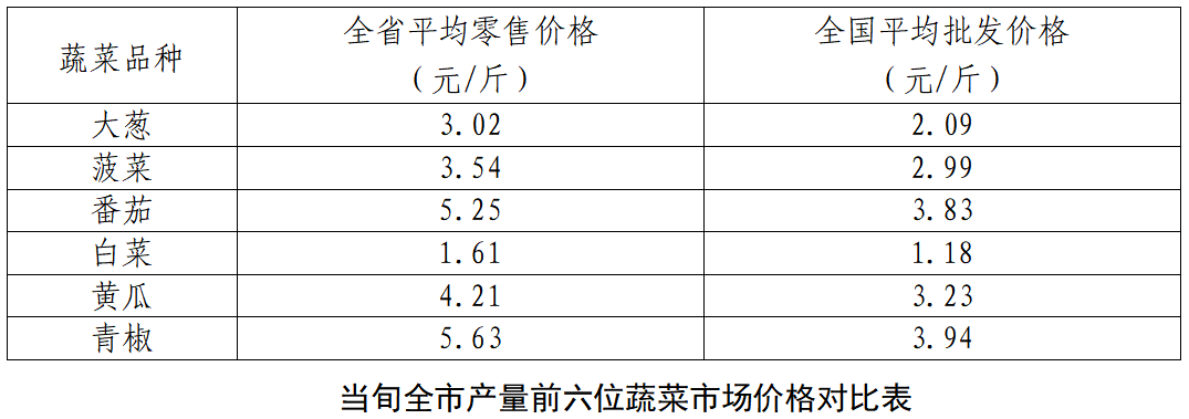 必威亚洲
