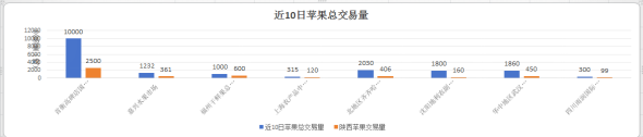 必威亚洲