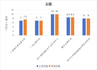 必威亚洲