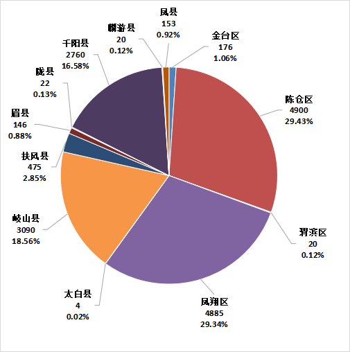 必威亚洲