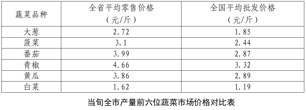 必威亚洲
