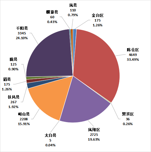 必威亚洲