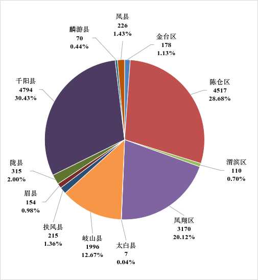 必威亚洲