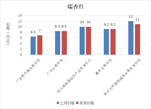 必威亚洲