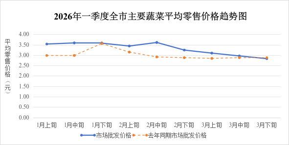 必威亚洲