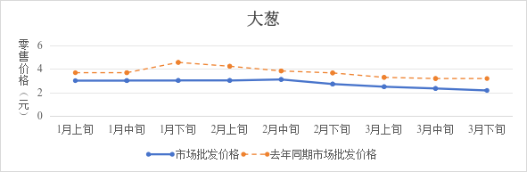 必威亚洲