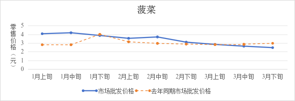 必威亚洲