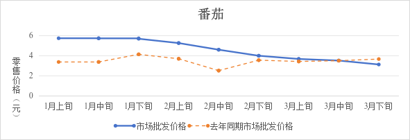 必威亚洲
