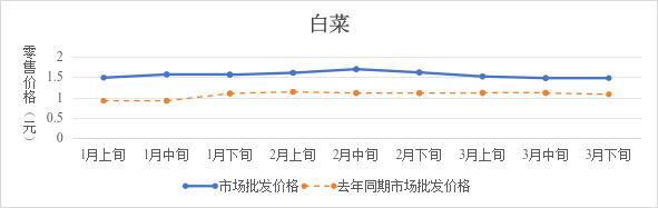 必威亚洲