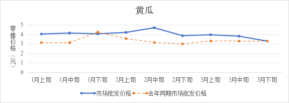必威亚洲
