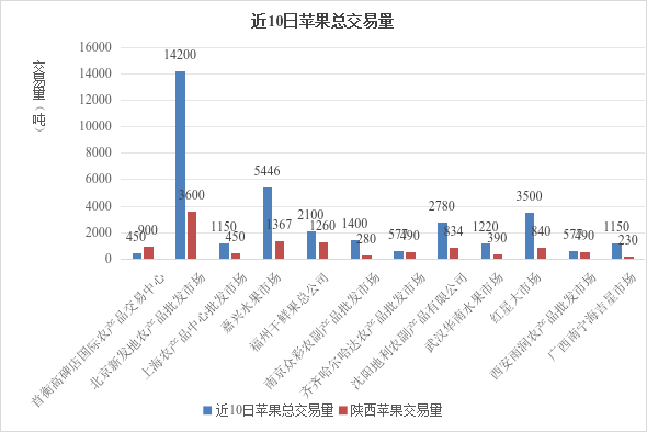 必威亚洲