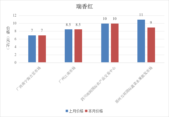 必威亚洲