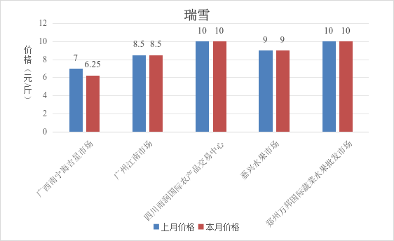 必威亚洲