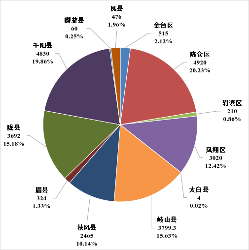 必威亚洲