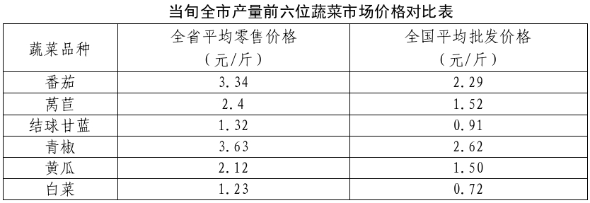 必威亚洲