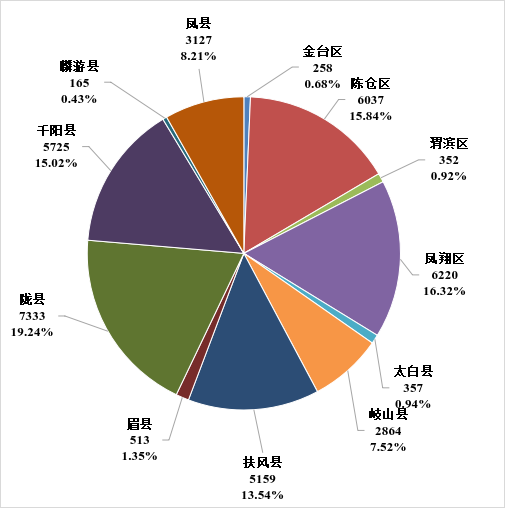 必威亚洲