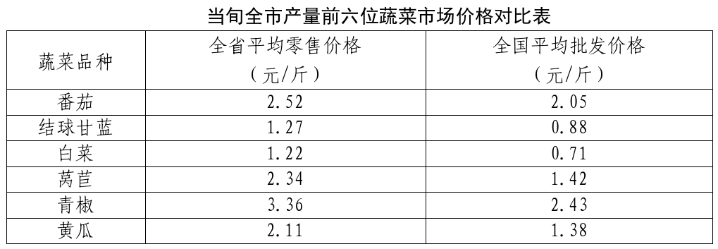 必威亚洲