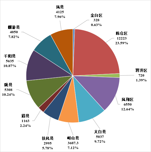 必威亚洲