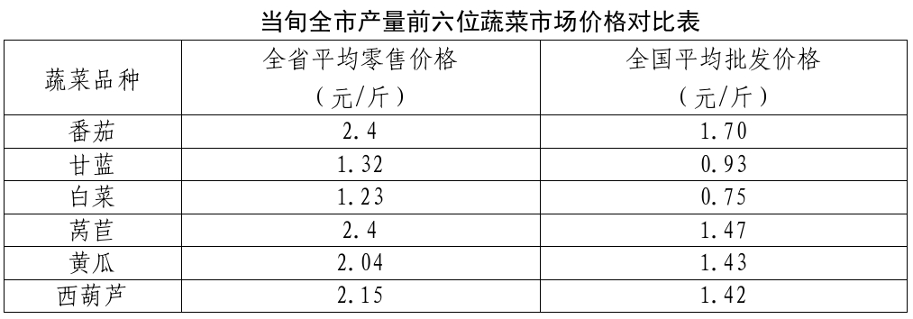 必威亚洲