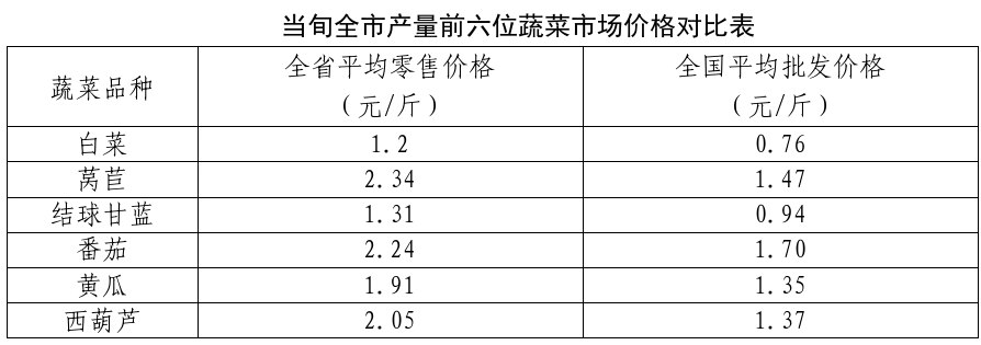 必威亚洲