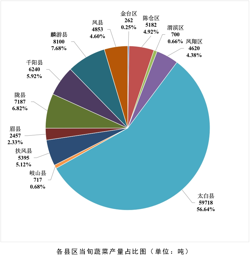 必威亚洲