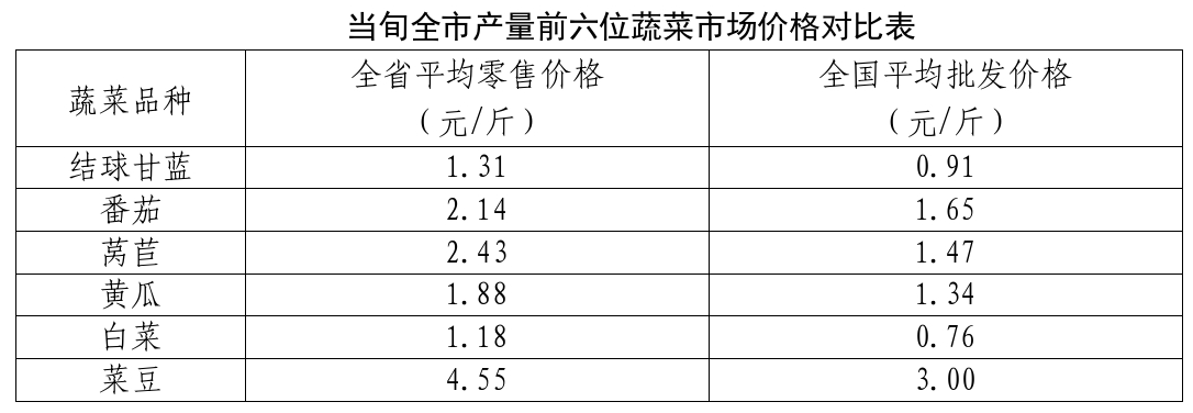 必威亚洲
