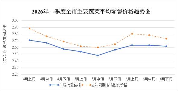 必威亚洲