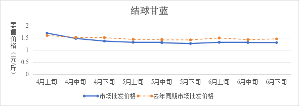 必威亚洲