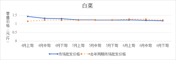 必威亚洲