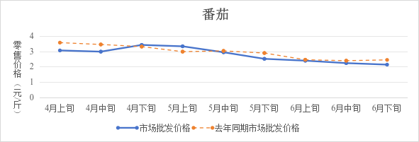 必威亚洲