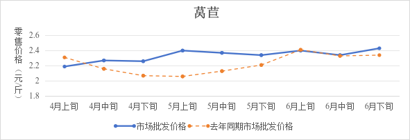 必威亚洲