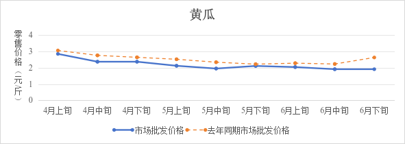 必威亚洲