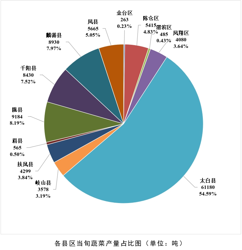 必威亚洲