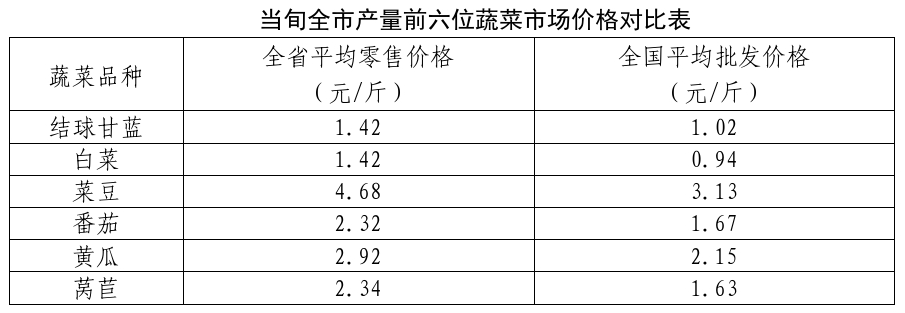 必威亚洲