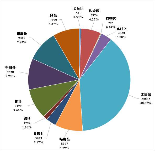 必威亚洲