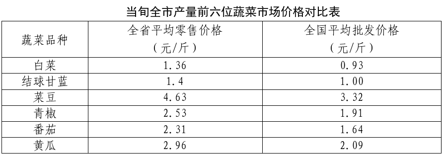 必威亚洲