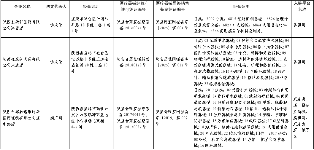 必威亚洲