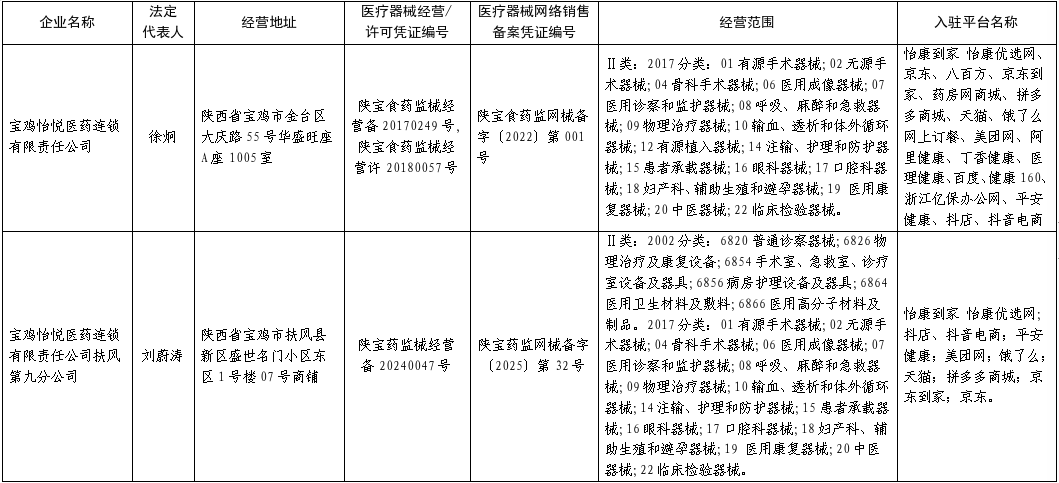 必威亚洲