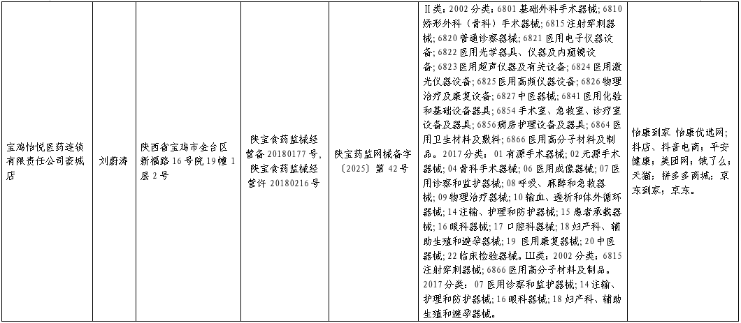 必威亚洲